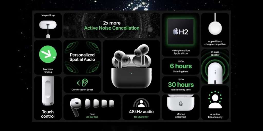 Apple iPhone 14 Far Out event: Airpods Pro 2