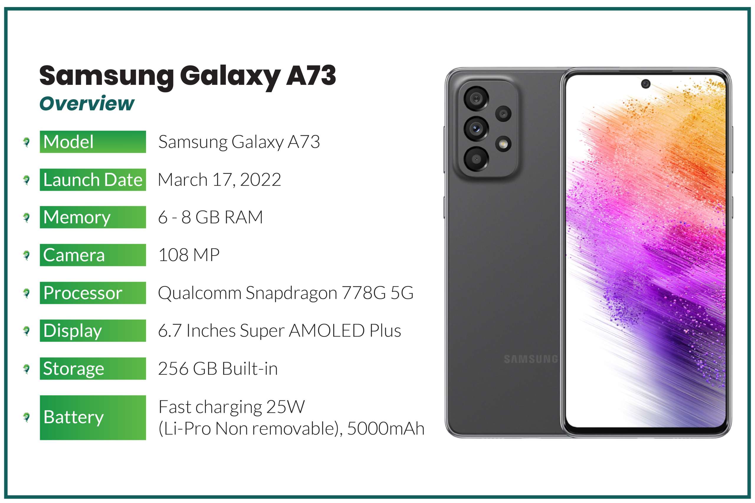 Samsung Galaxy A73 specs & price in Pakistan