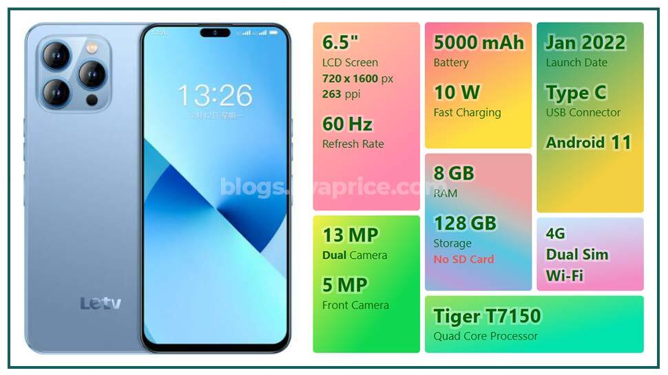 LeEco S1 Pro Specs